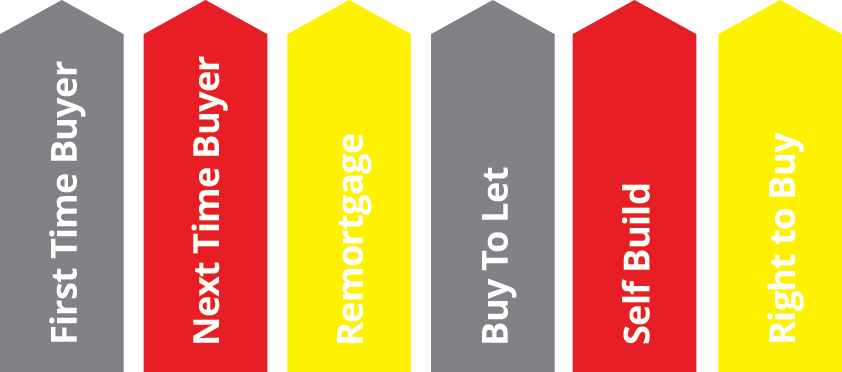 Bakewell & Horner Mortgage Advice